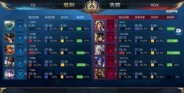 捕手手套近 捕手手套近