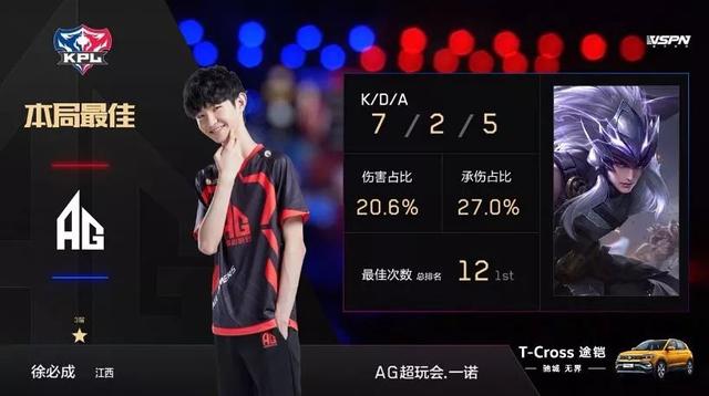 系带